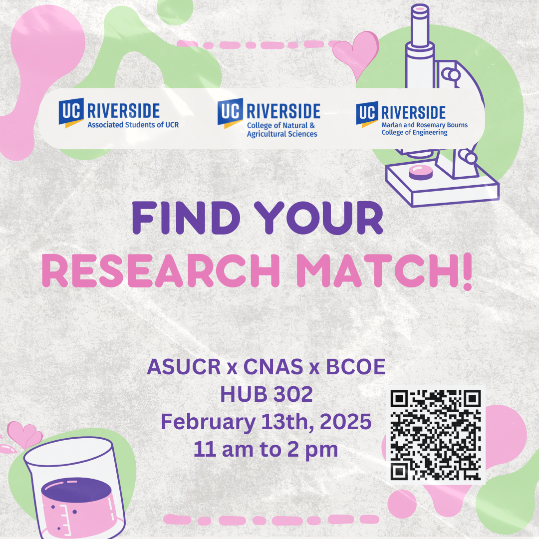 25 Find Your Research Match