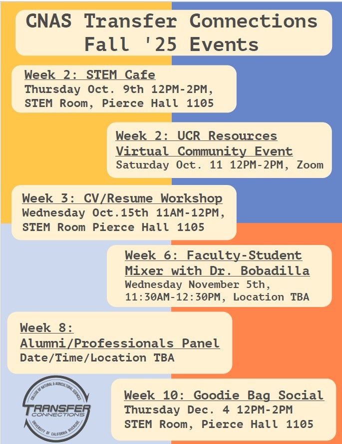 Fall'25 Events