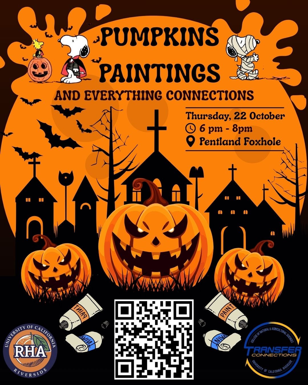 Sanvi's Pumpkin and Paintings Updated 10-12-2026